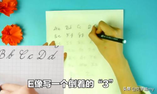 草书字体竖的写法