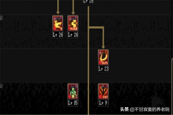 c9剑圣加点 dnf95剑圣加点-第4张图片-随然AIR主题