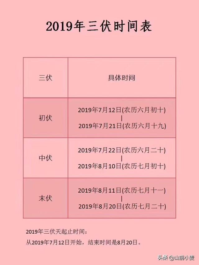 体寒的女人夏天怎么调理(图3)