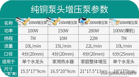 装修流程小知识大全，装修流程细节