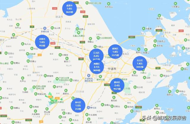 宁波市哪个区房价低