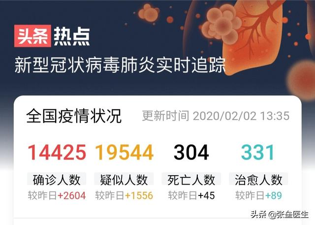 冠状病毒分为几类 11种新冠变异毒株名字