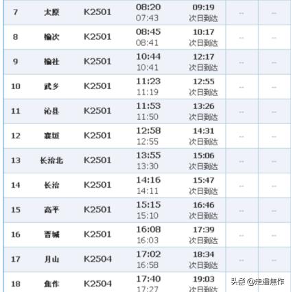 焦作西到太原高铁路线，焦作西到太原高铁路线图