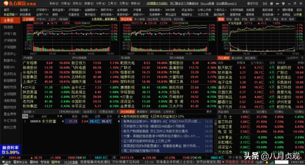 炒股模拟软件哪个好用？：股票模拟软件