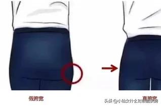 腿直但是假胯宽怎么改善(图1)