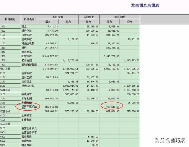 以前年度损益调整账务处理分录，以前年度损益调整会计分录