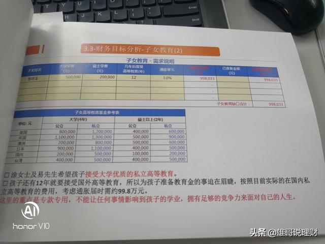 理财必备：注册税务师教你如何最大化纳税效益，税收最大化原则