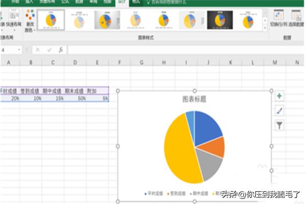 饼状图饼状图的制作方法