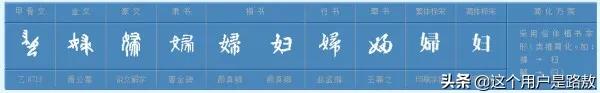 君在古代可以指女人吗(图1)