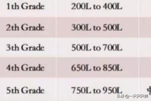 网上最好的读书网站_有名的读书网站