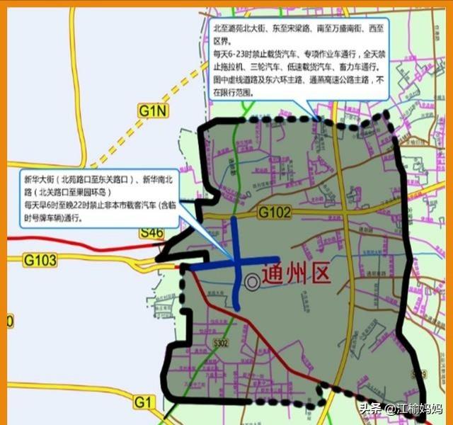 最新进京证电子眼地图,最新进京证电子眼地图app-第1张图片-龘魁故事记录者