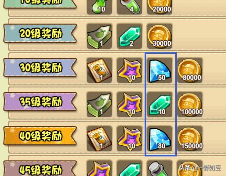 植物大战僵尸2 钻石 植物大战僵尸2 钻石上限-第1张图片-随然AIR主题