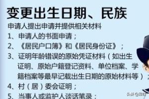 [改名字的流程]改名手续办理流程？