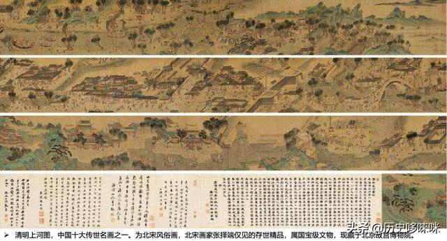 清明上河图描绘的是哪个城市 清明上河图是什么京