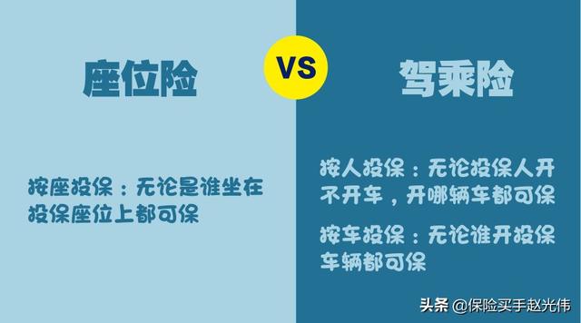 平安驾乘无忧二代保险(升级版)标准版-平安驾乘无忧险是什么意思？