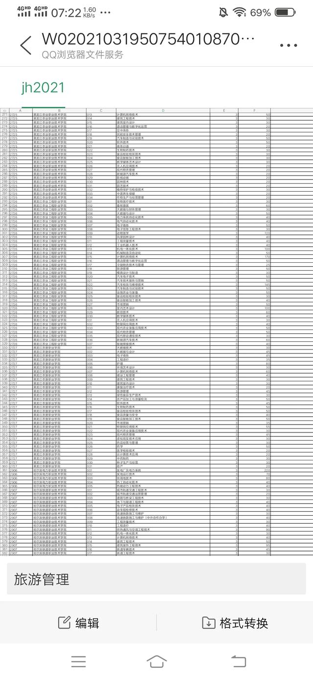 黑龙江招生信息港网-黑龙江2021单独招生计划？