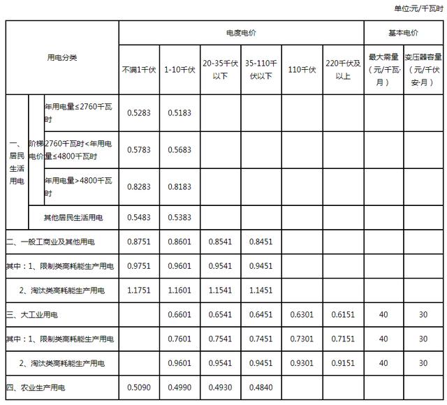 无锡 居民医疗保险 220元_大正无锡马拉松破220什么概念？