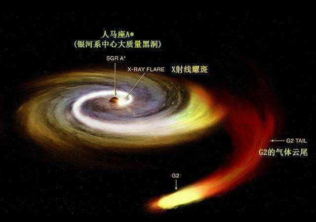 宇宙奥秘探索与发现_宇宙奥秘探索与发现作文