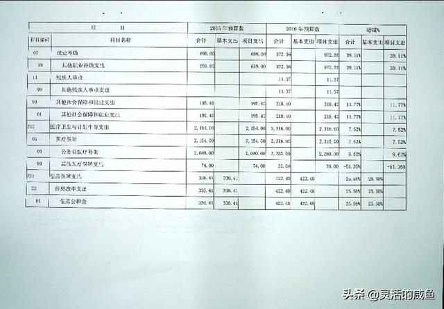 每月五险一金缴纳时间，每月五险一金缴纳时间是固定的嘛