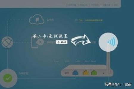 hiwifi极路由登录（hiwifi极路由设置）