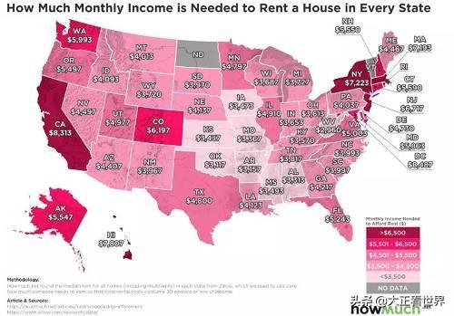 看看海外生活水平美国中产社区，国外的生活水平