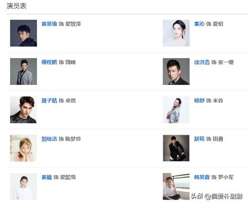 亲爱的电影演员表名单_亲爱的电影简介