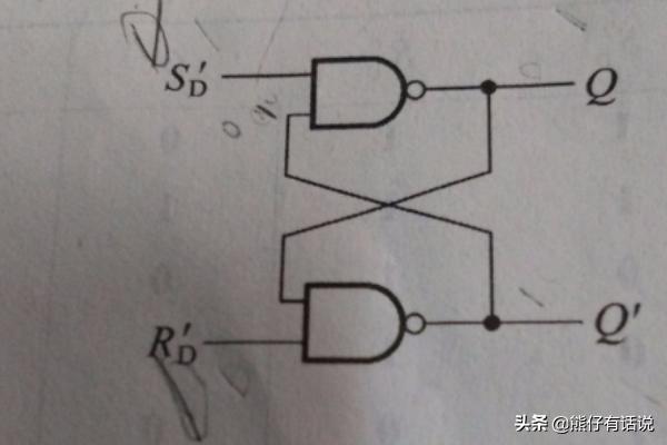 如何根据状态转换表画出Q端的电压波形图？画出输出端q的波形？