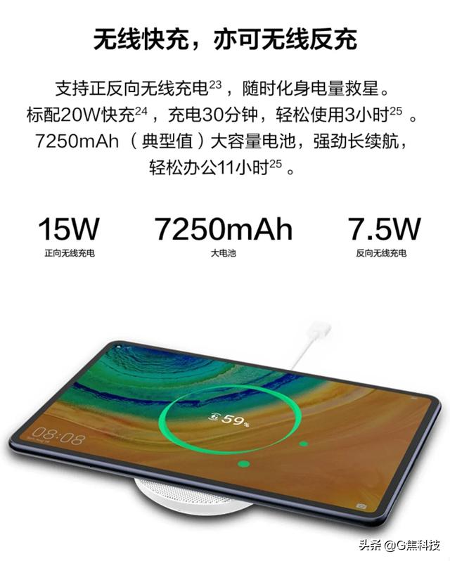 华为平板matepad pro 5g华为平板matepadpro5g双卡槽