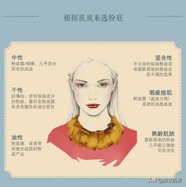 圆圆脸化妆技巧
