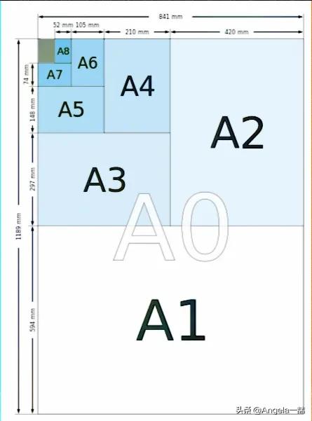 4!-4!等于多少