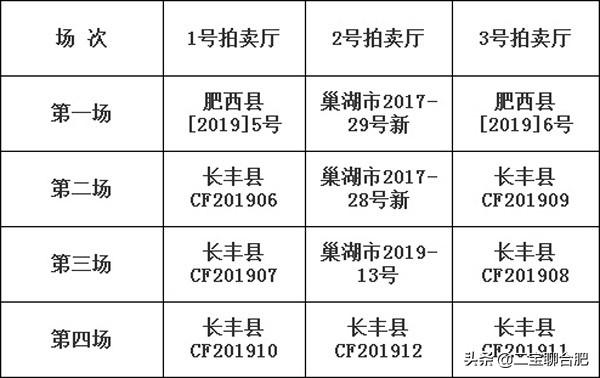 合肥市有什么企业