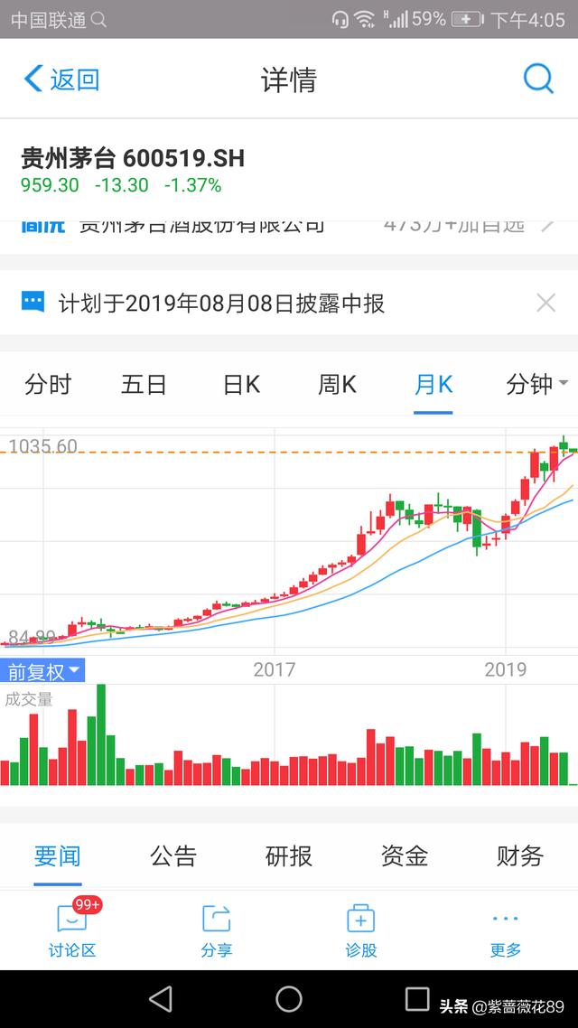 上海迪士尼股票-上海迪士尼股票代码