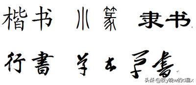 正楷行楷草书字体