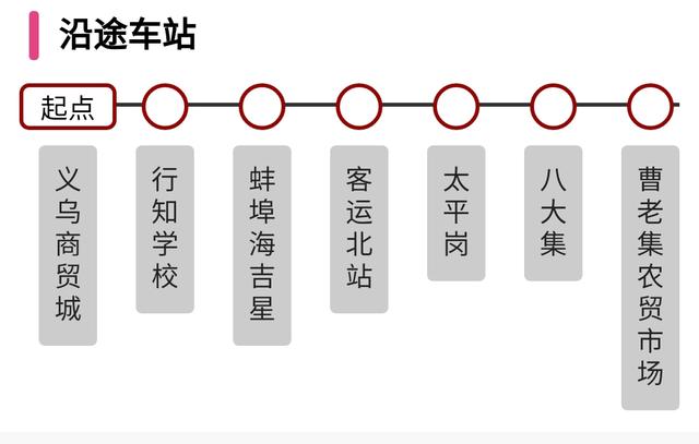 172路公交车路线图,佛山172路公交车路线图