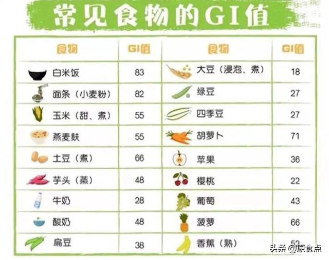 减肥最好的鸡蛋怎么吃(图26)