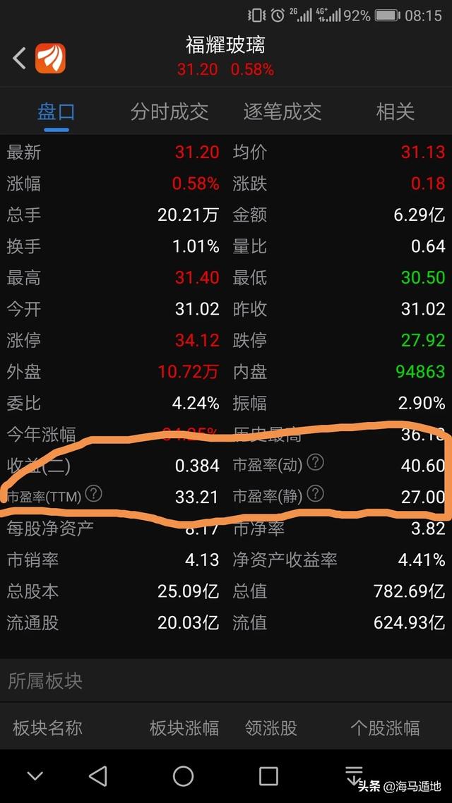 去哪儿网股价[去哪儿股价实时行情]