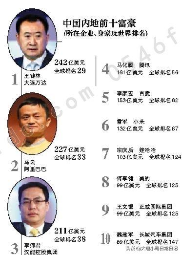 男人27岁还穷说明什么(图7)