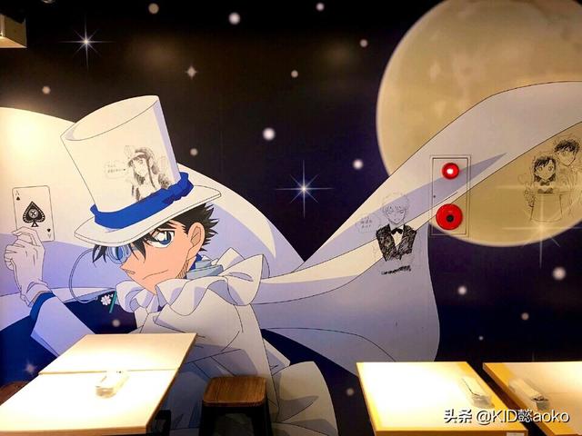 [动漫人物排行榜]需要一些日本动漫人物的名字，谢谢？