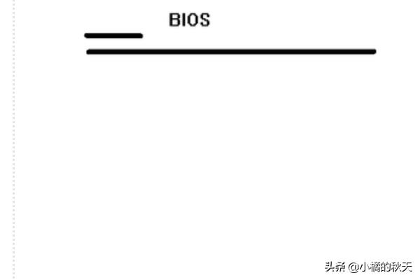 联想电脑进入bios-联想电脑进入bios按什么键