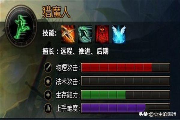 [猎魔攻略]巫师三孤注一掷任务流程？