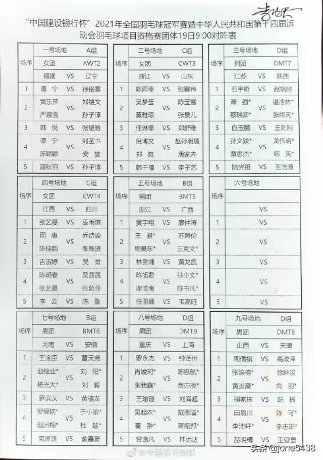 全运会羽毛球赛程,第1张