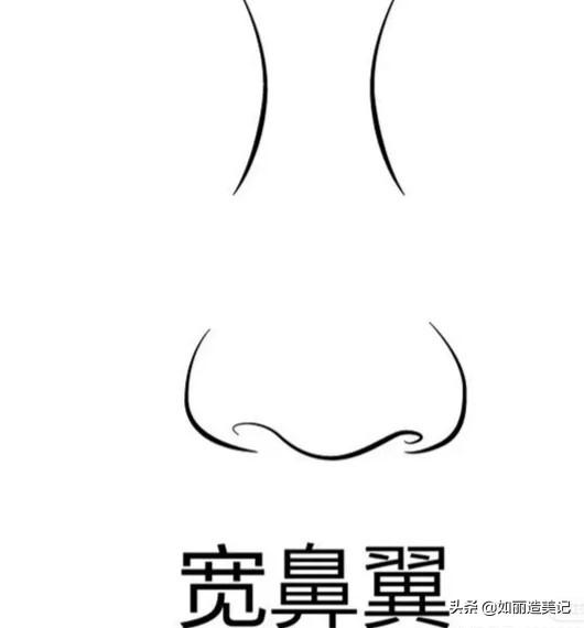 亚洲十大丑男星,亚洲最丑明星top20