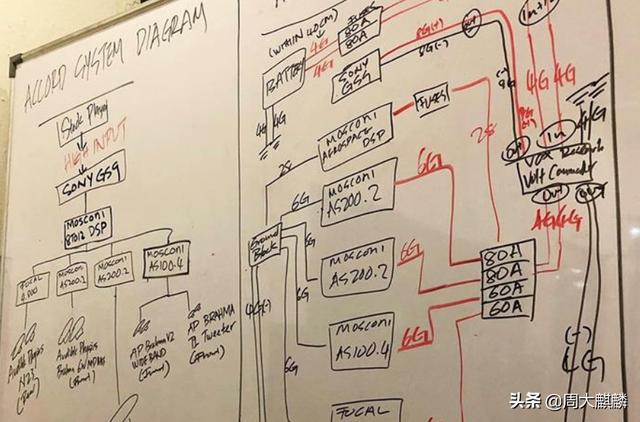 汽车改装知识问答，汽车改装知识问答大全