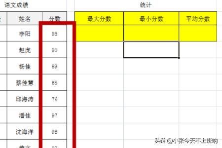 如何计算考试成绩的最高分、最低分、平均分？