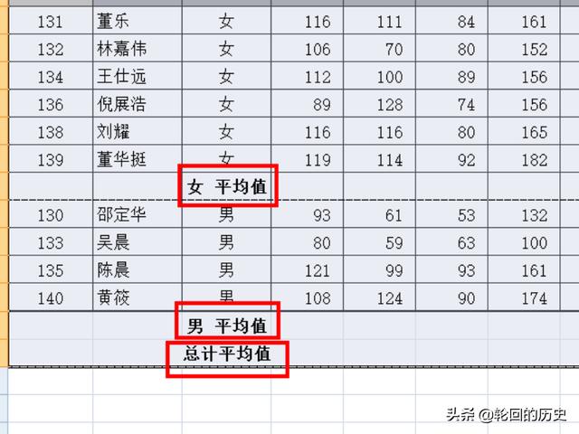 匯總-匯總是什么意思