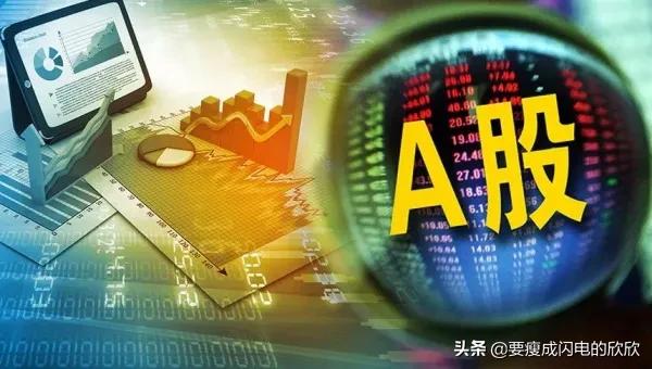 上证指数股票-上证指数股票代码开头