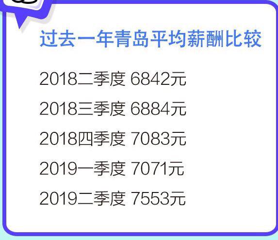 45岁至55岁招工附近有吗 青岛港务局招聘这是真的吗？