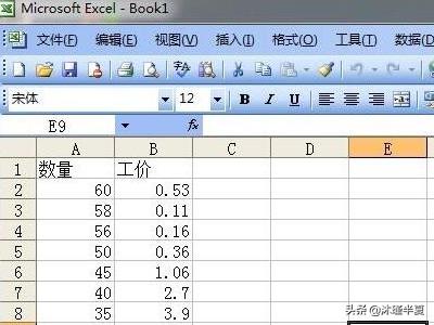 excel散点图如何调整左，右边距？(excel三维散点图怎么绘制？)