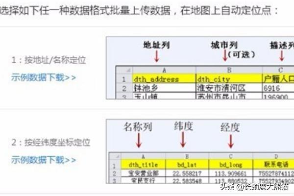 学生画的地图怎么画-学生画的地图怎么画好看