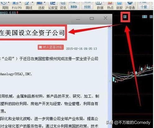 同花顺电脑版个股k线图界面使用高级技巧